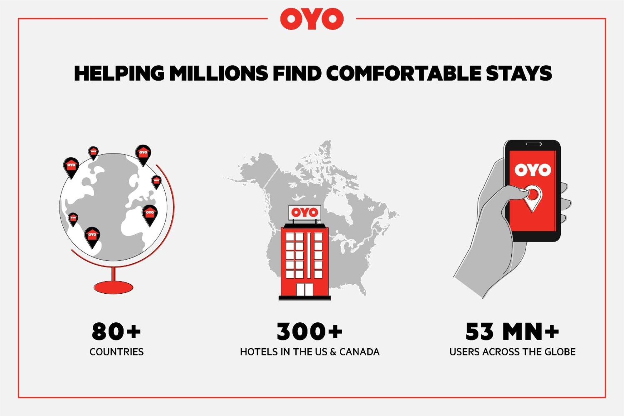 Oyo Hotel North Lima Oh - Boardman Εξωτερικό φωτογραφία