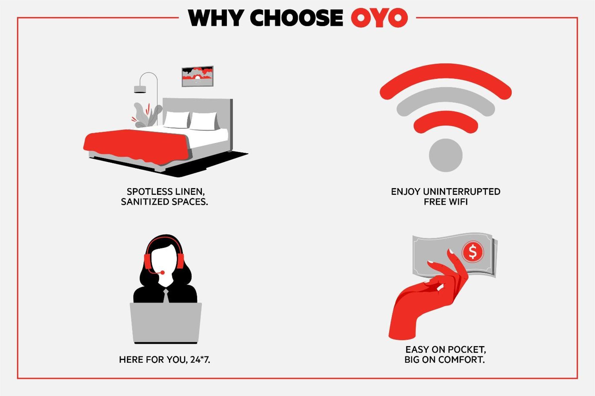 Oyo Hotel North Lima Oh - Boardman Εξωτερικό φωτογραφία